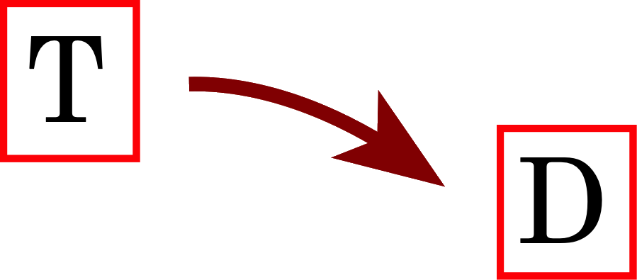 Node